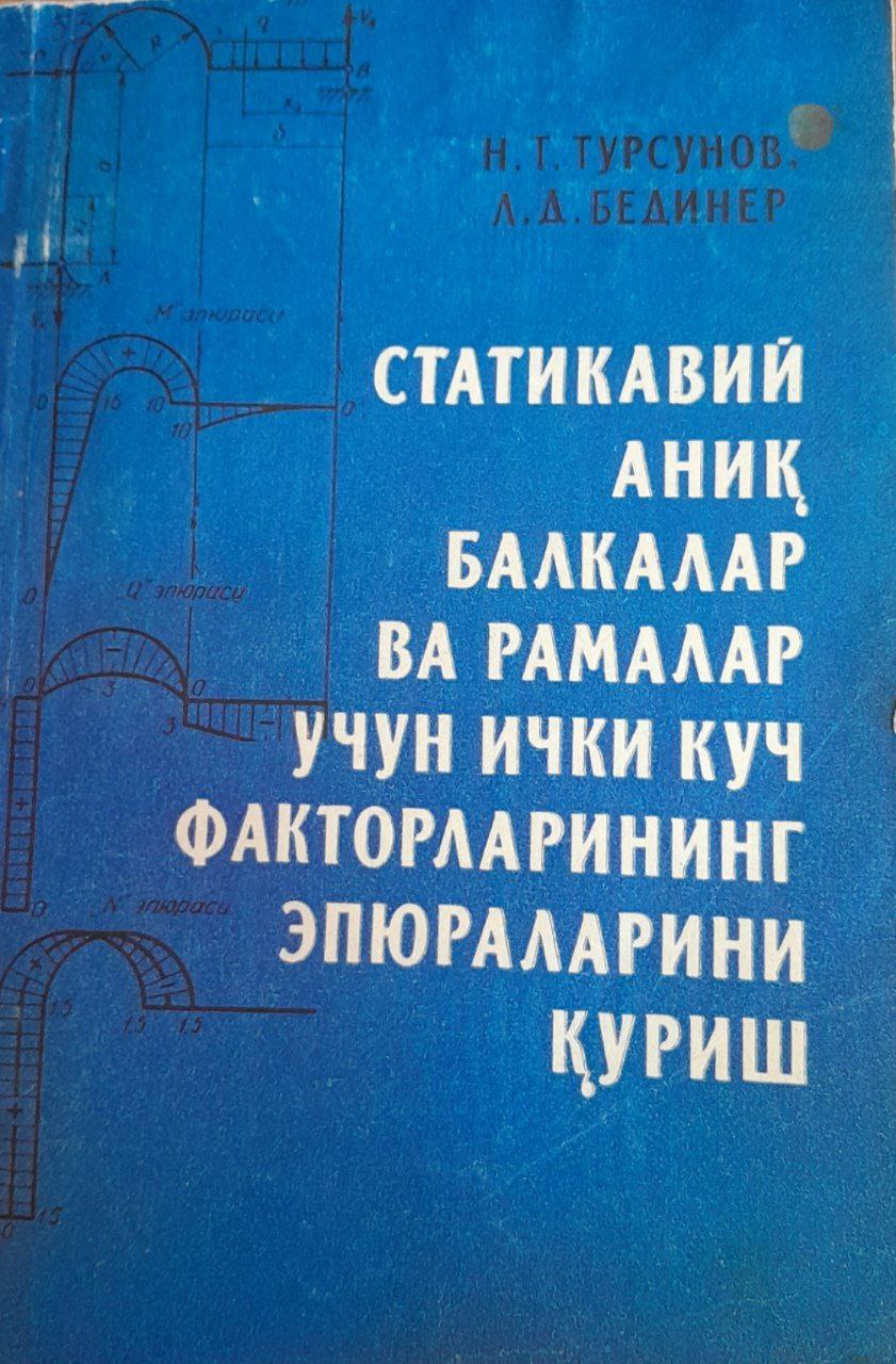 Statikaviy aniq balkalar va ramalar uchun ichki kuch faktorlarning  epyuralarini qurish