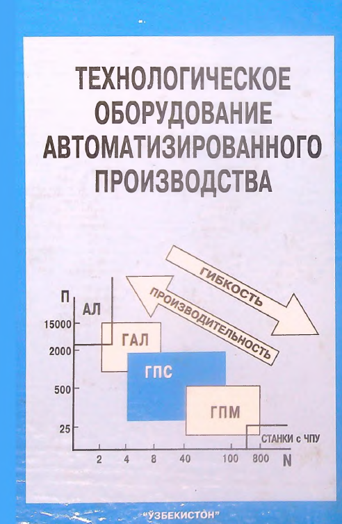 Технологические оборудование автоматизированного производства