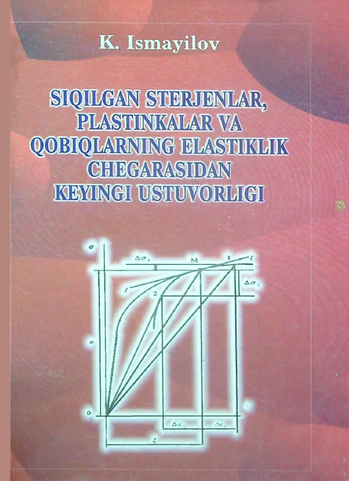 Siqilgan sterjenlar , plastinkalar va qobiqlarning elastiklik  chegarasidan keyingi ustuvorligi