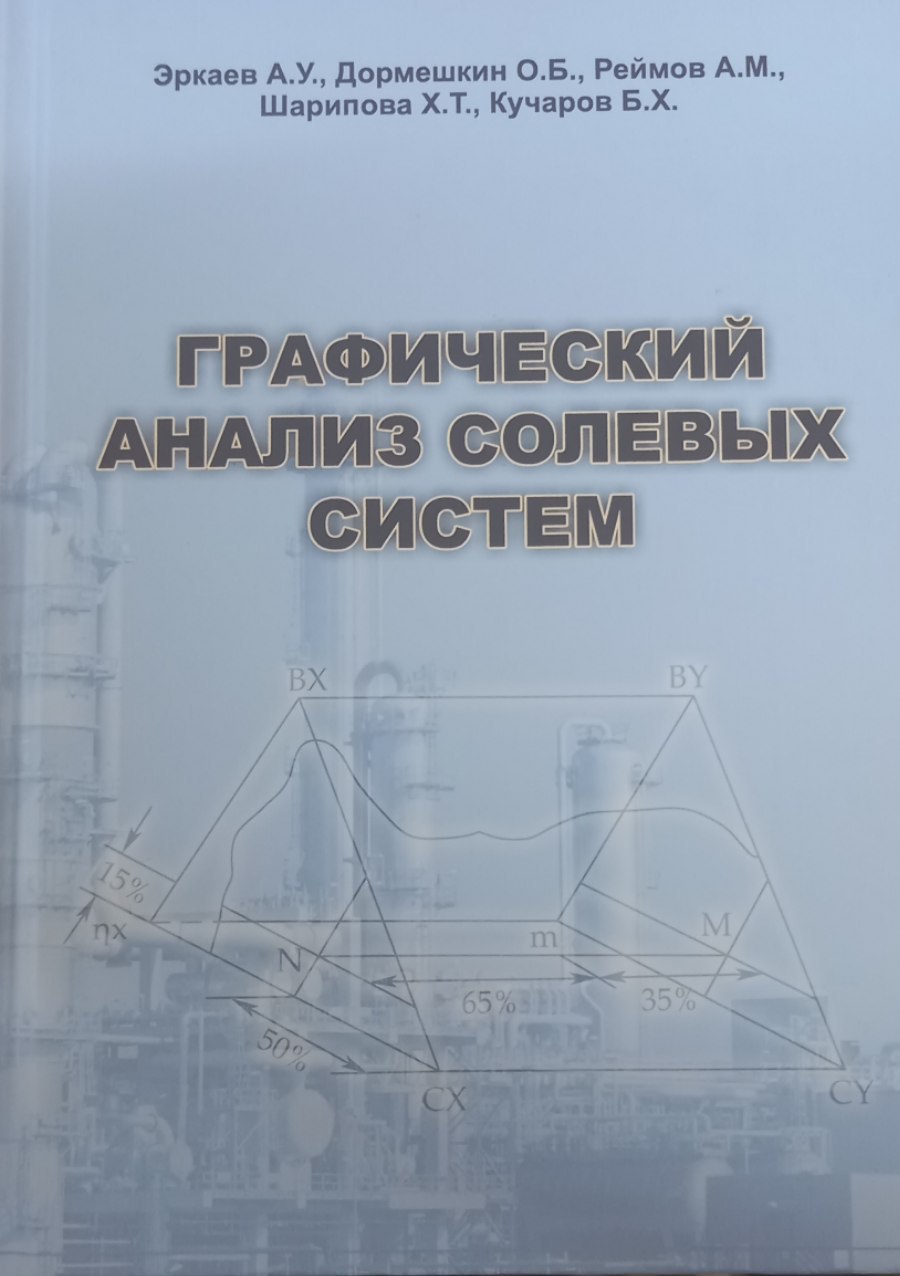 Графический анализ солевых систем