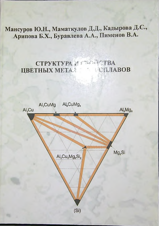 Структура и свойства цветных металлов и сплавов