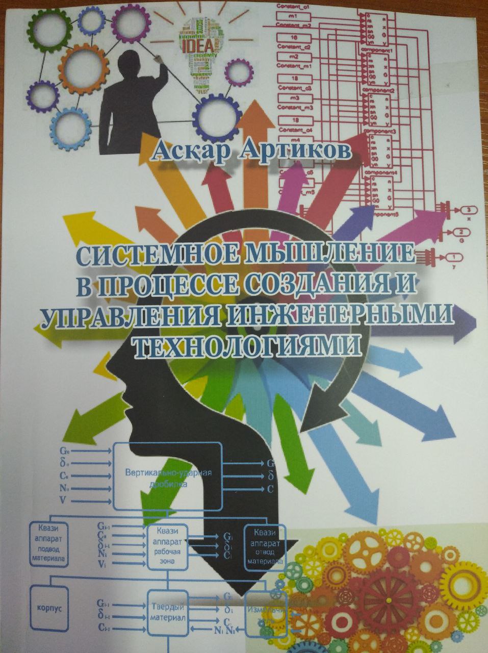 Системное мышление в процессе создания и управления инженерными технологиями