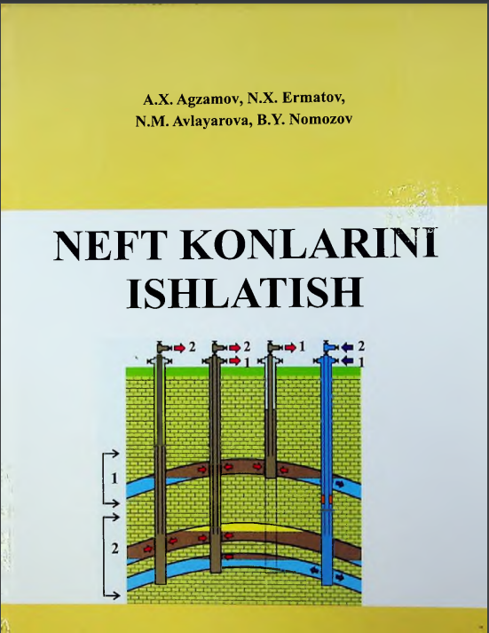 Neft konlarini ishlatish