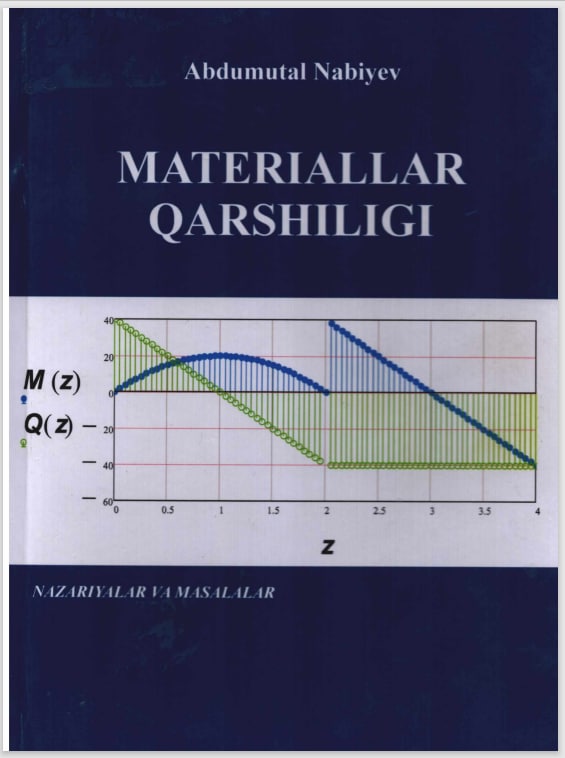 Materiallar qarshiligi