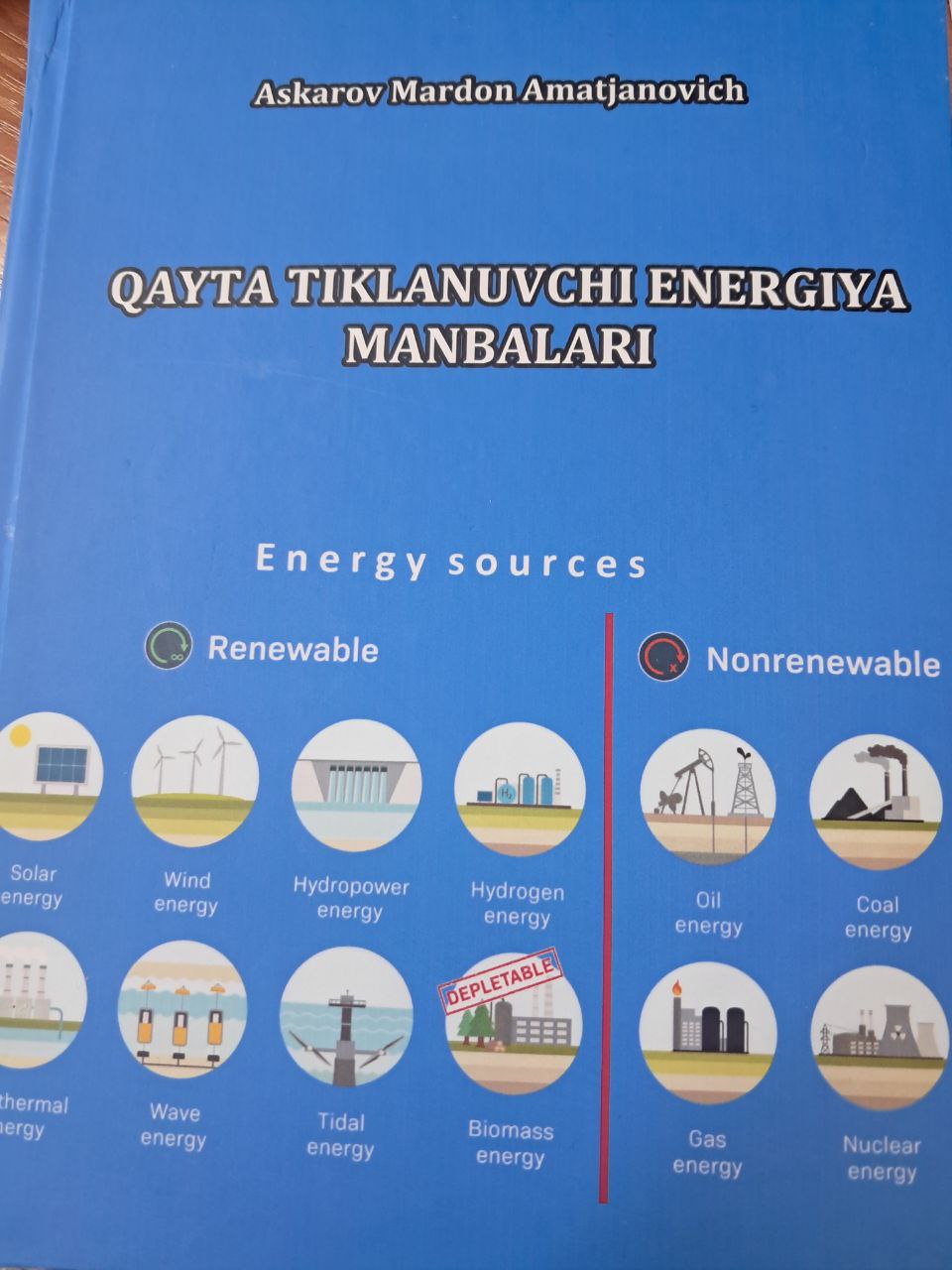 Qayta tiklanuvchi energiya manbalari